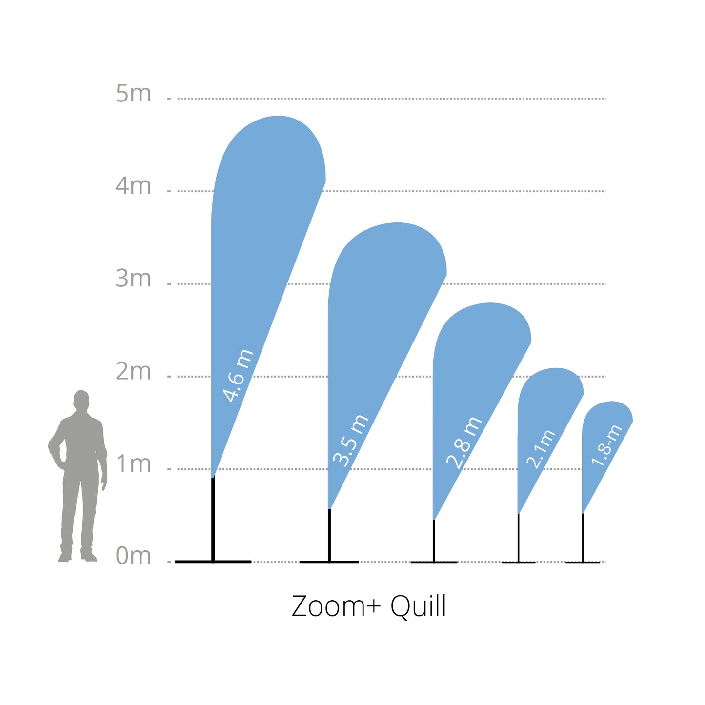 Drapeau Zoom+Quill